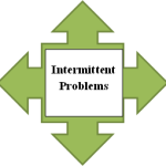 Intermittent Problems are a consistent problem